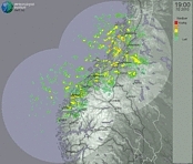 radar