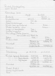 Rekneskap 2010_1024x1406