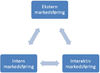 Markedsføring-bilde-forside