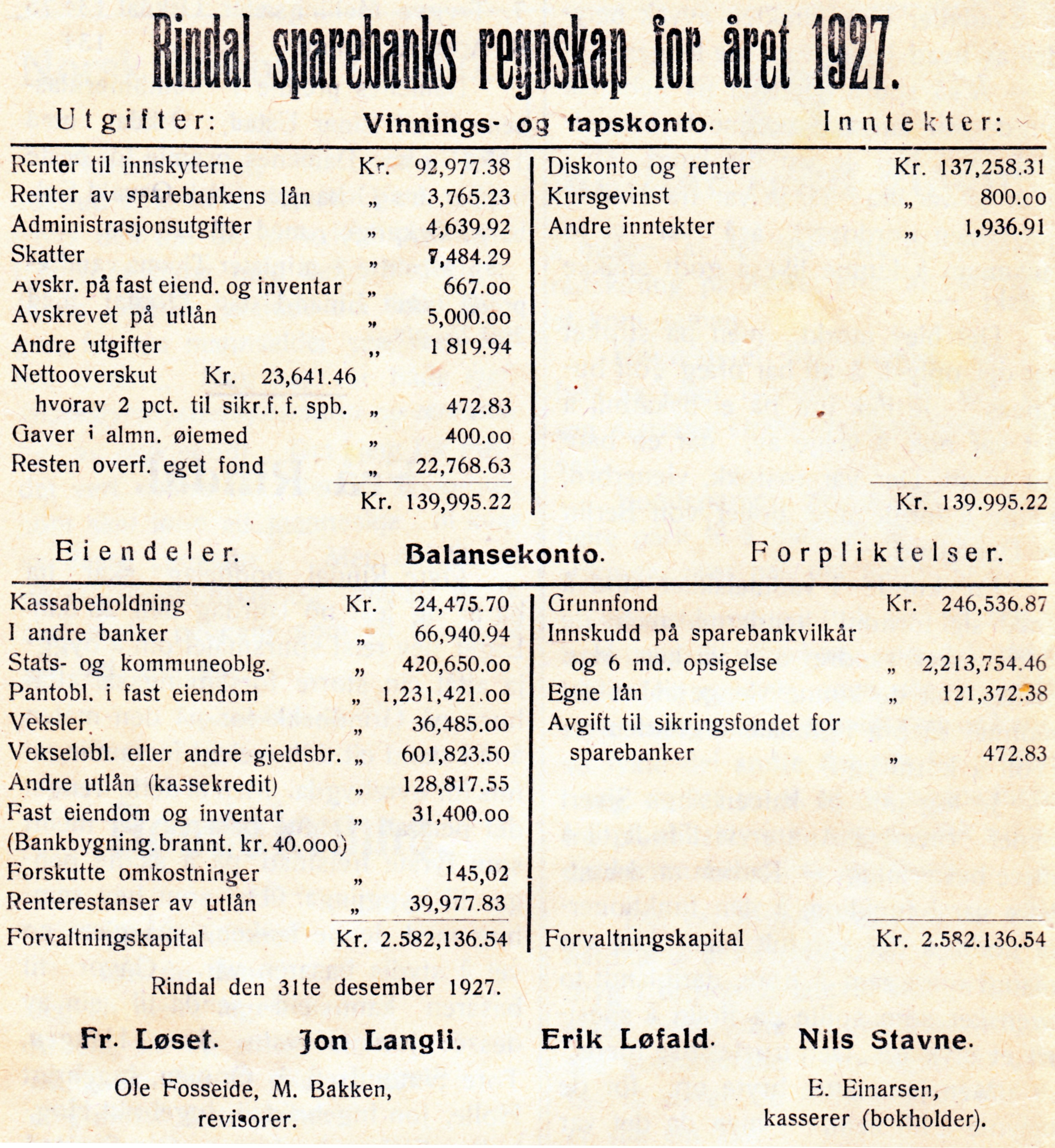 Rindal sparebank 1927.jpg