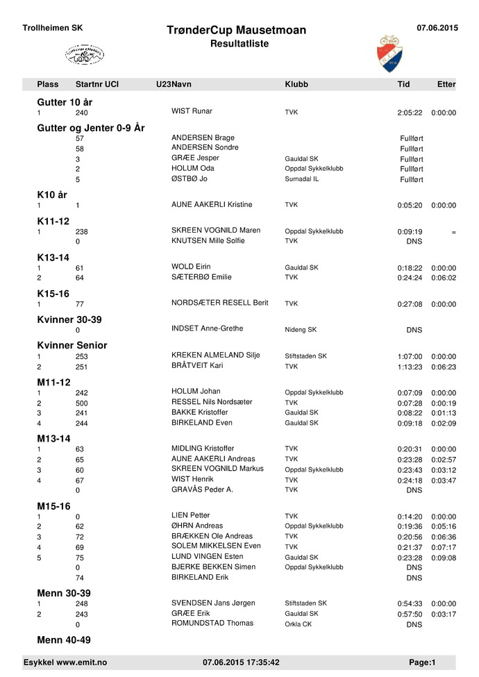 Resultat TC Mausetmoan 2015-page-0_690x975.jpg