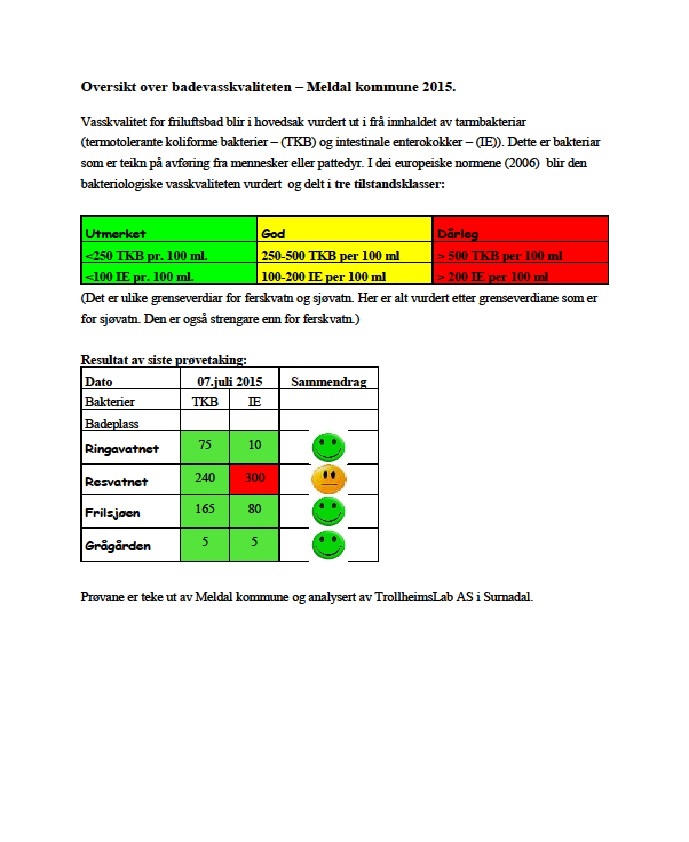 Badevasskvaliteten Meldal 19.juli.jpg