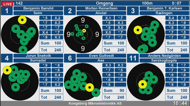 Jorun Snekvik finale junior.png