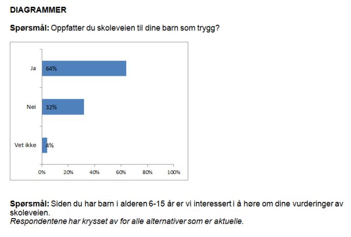 skolevei 1.jpg