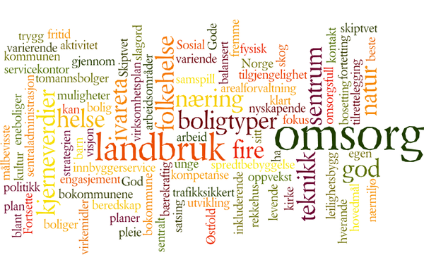 wordle - mange ord -