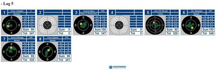 Lag 5 Eline Lillegård Angråmyra 2017-01-21 (2)_690x224.jpg