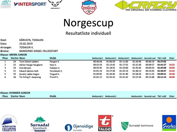 Resultatliste Randonee lørdag 23.02.2019-page-3.jpg