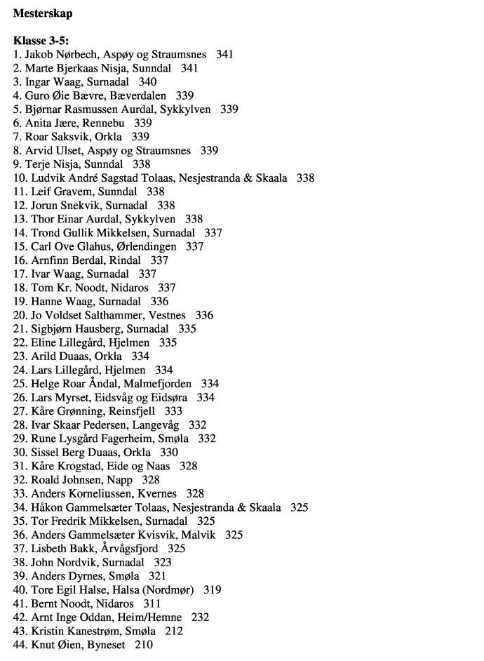 Presseliste-Alle-Surnadalsstevnet-2019-page-0.jpg