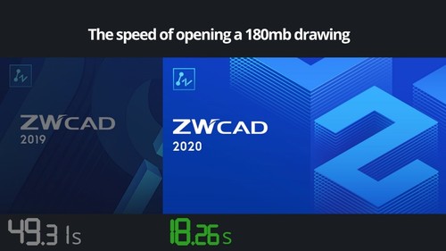 ZWCAD 2020_500x281.jpg