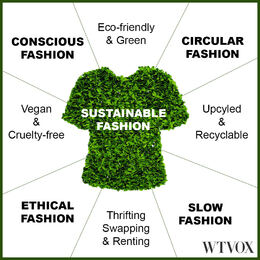 Eco Sustainable Fashion