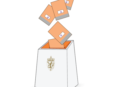 Valg 2021