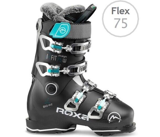 RFIT W75 HO