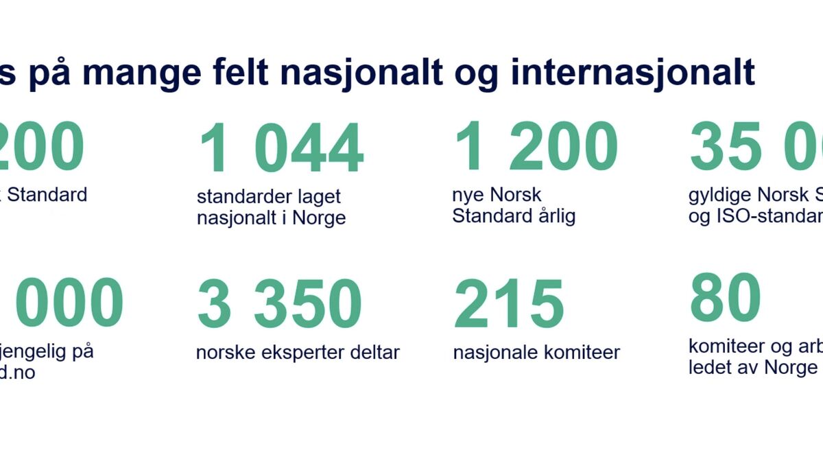 2021-10-28-standard-norge-introkurs-1