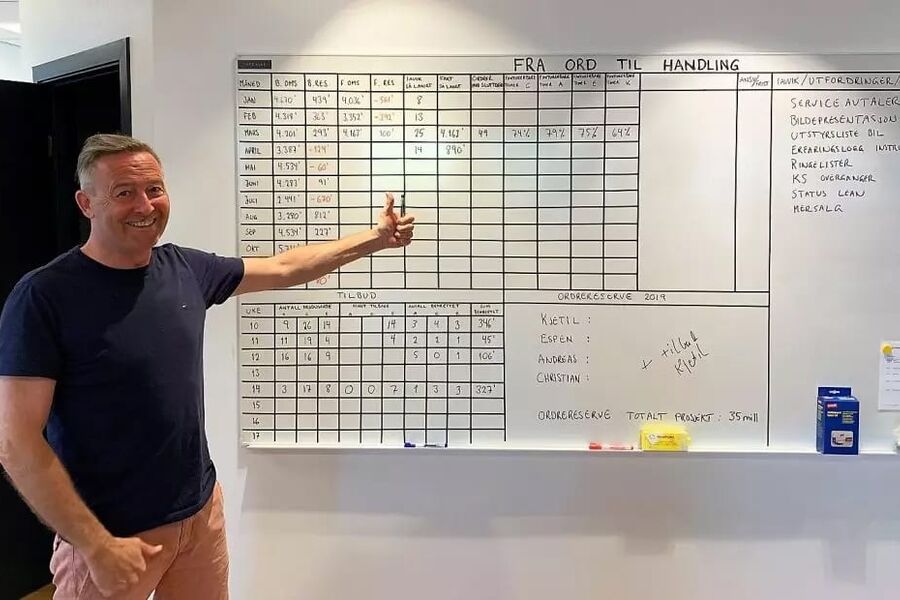 En fornøyd Sveinung Vorland foran Lean tavlen, endelig FRA ORD TIL HANDLING med Lean.