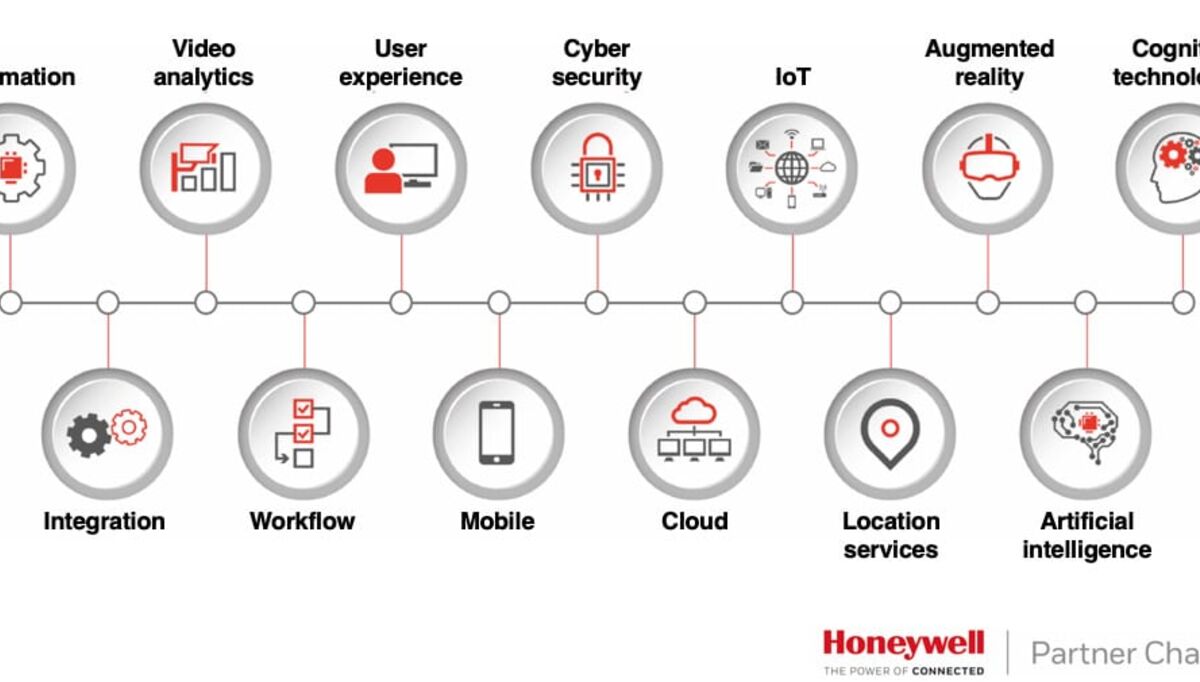 2019-04-05-honeywell-1