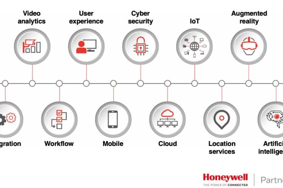 2019-04-05-honeywell-1