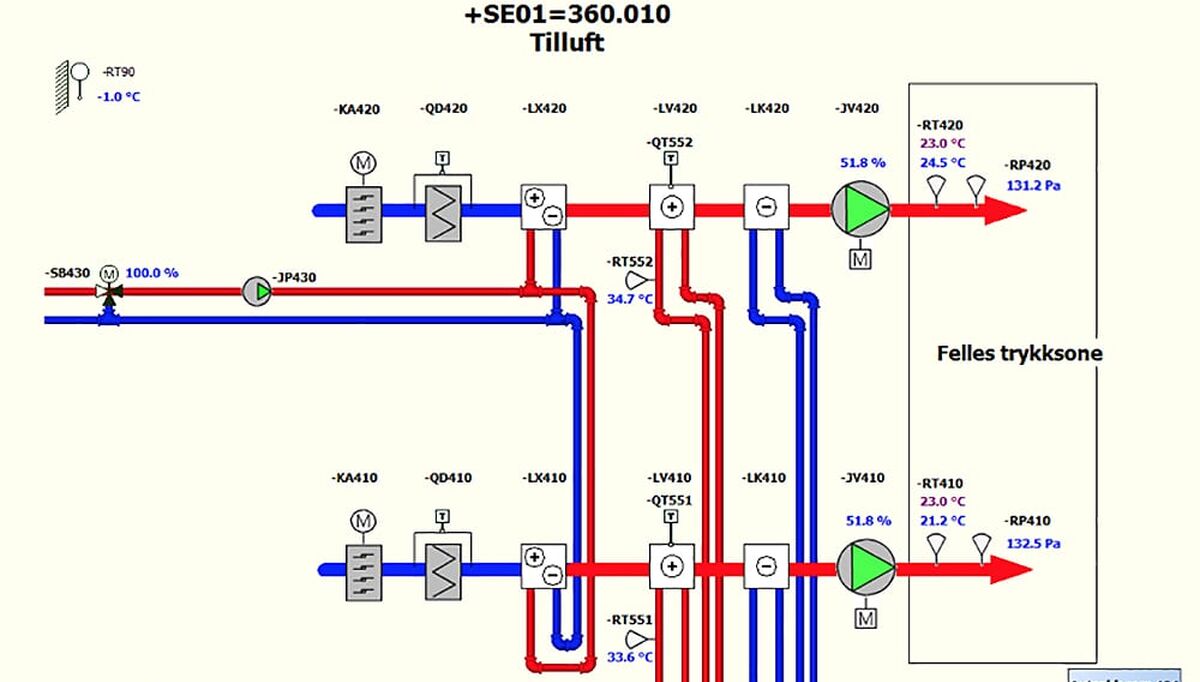 2018-12-19-uio-sd-anlegg