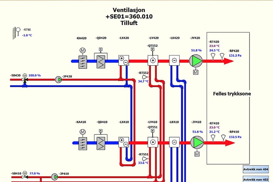 2018-12-19-uio-sd-anlegg