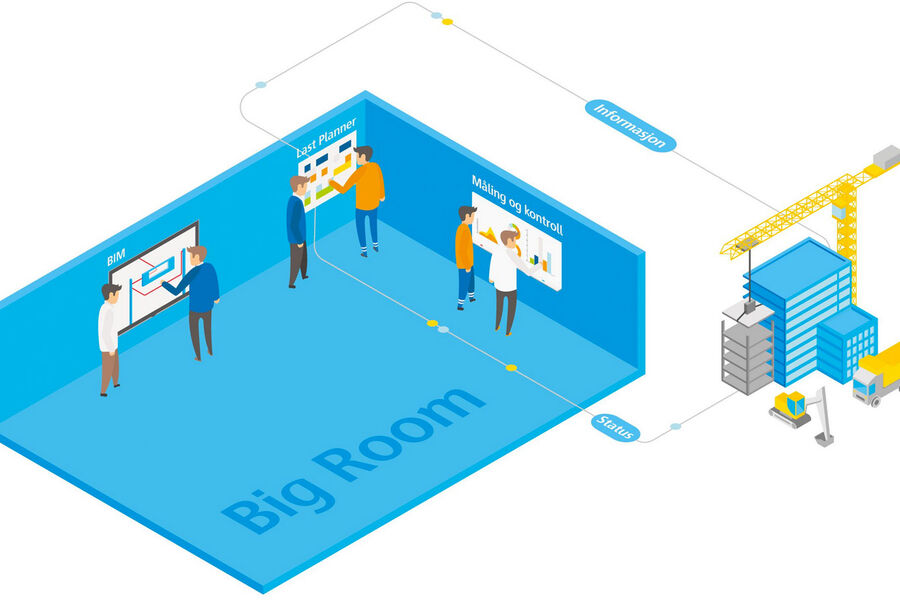 Illustrasjon: Anunatak/ Skanska