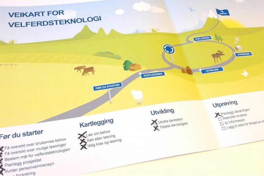 Illustrasjon fra opplæringspakka.