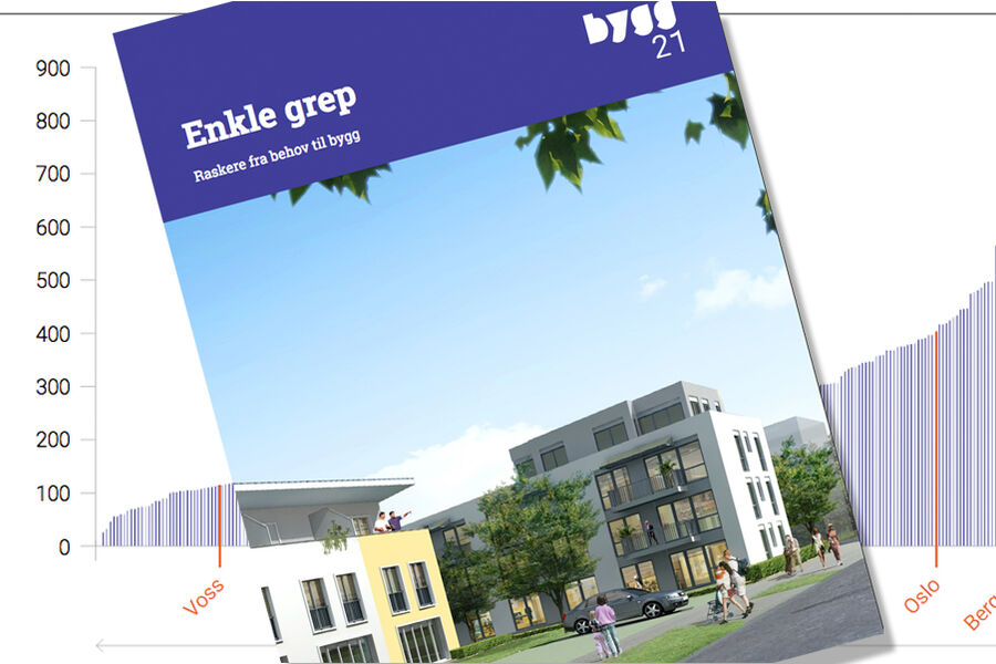 Grafen i bakgrunnen viser gjennomsnittlig saksbehandlingstid i kommuner, slik det fremkommer i rapporten. Montert illustrasjon: ITBaktuelt/PH