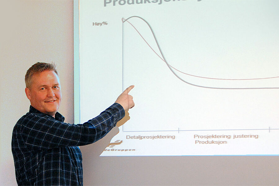 Her viser Peder Økseter en kurve som forteller hvor intensiteten skal ligge, nemlig ved oppstart av et prosjekt, og ikke når de tekniske installasjonene skal tas i drift. Foto: ITBaktuelt/Per Henriksen