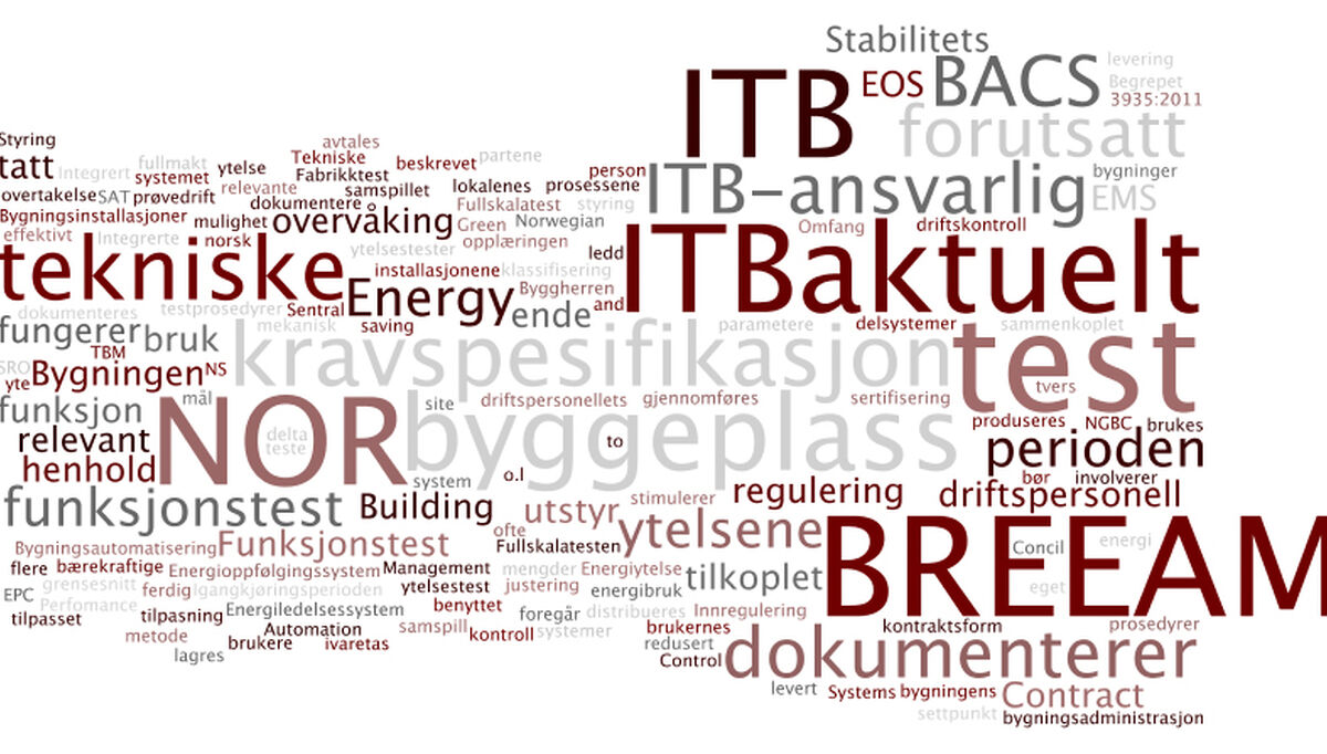 ord-og-uttrykk-i-itb-verden-2